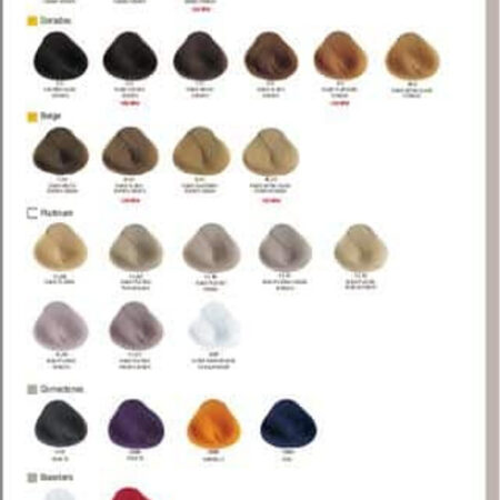Carta de Colores Evolution Alfaparf